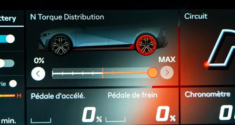Essai Hyundai Ioniq 5 N : le beurre et l'argent du beurre - Hyundai Ioniq 5 N