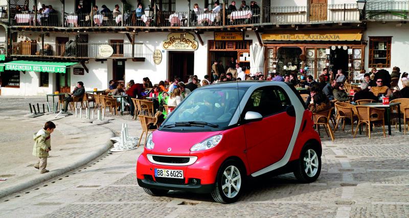 Occasion : 10 modèles sobres à partir de 3000 euros - Smart Fortwo II